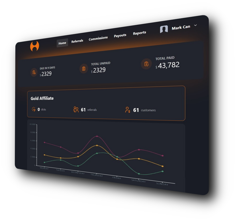 GTO Hero affiliate dashboard showing referrals and earnings